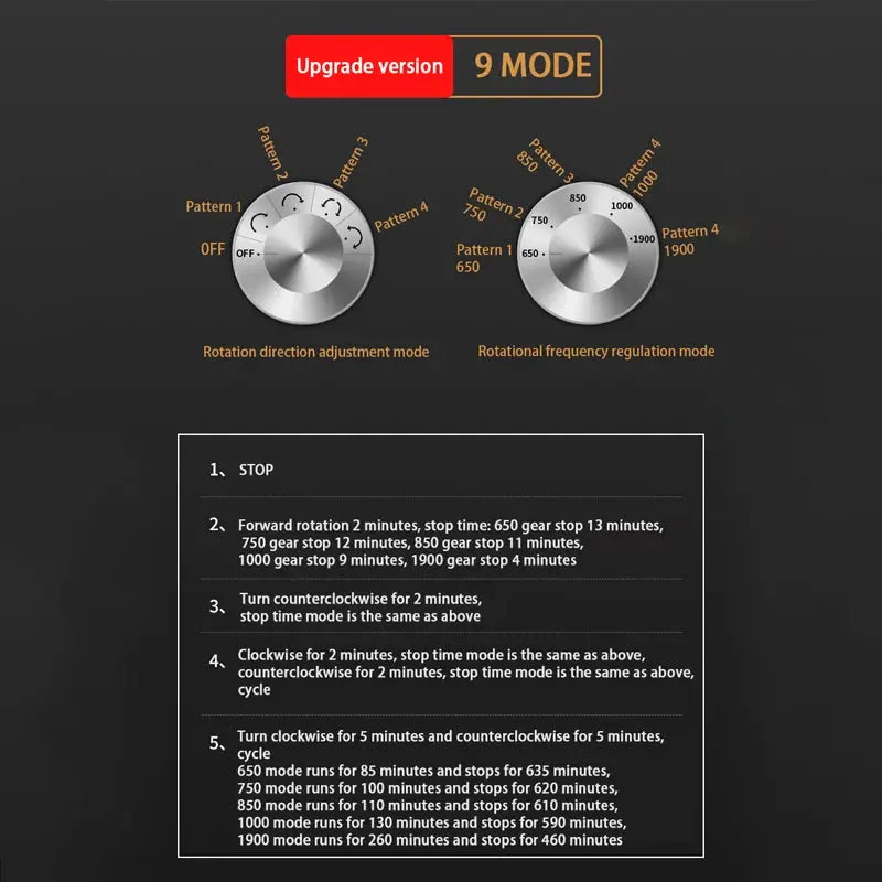 IBBETON Wooden Watch Winder Case, 2/4/6 Slots, Mabuchi Motor, Luxury Storage - STRAPS