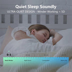 Double Watch Winder - PU Leather Case with Quiet Japanese Motor STRAPS